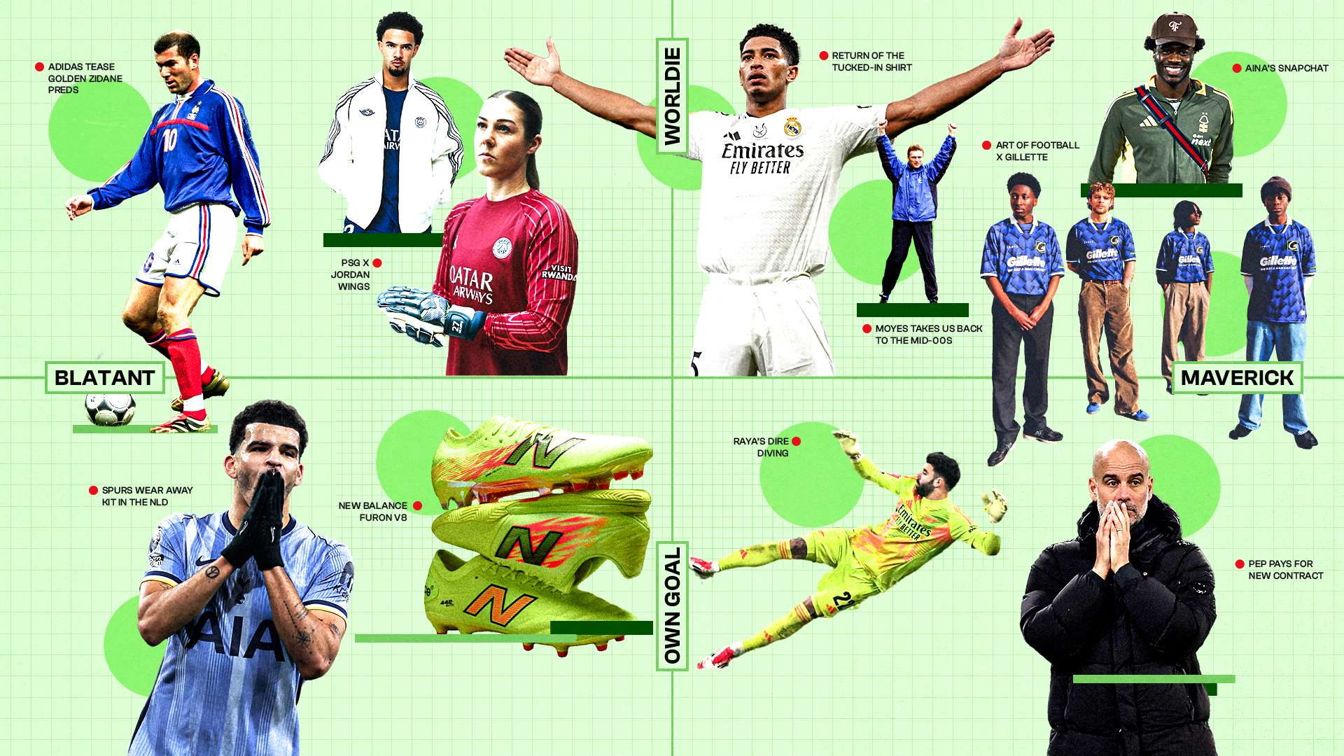 是现代篮球 是现代篮球